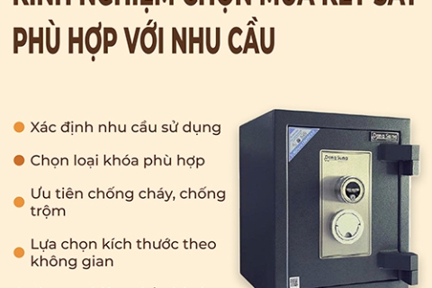 Kinh Nghiệm Chọn Mua Két Sắt Phù Hợp Với Nhu Cầu 