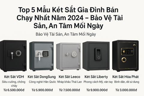 Top 5 Mẫu Két Sắt Gia Đình Bán Chạy Nhất Năm 2024 – Bảo Vệ Tài Sản, An Tâm Mỗi Ngày